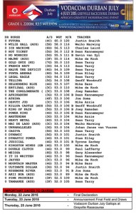 vdj weights sitefb